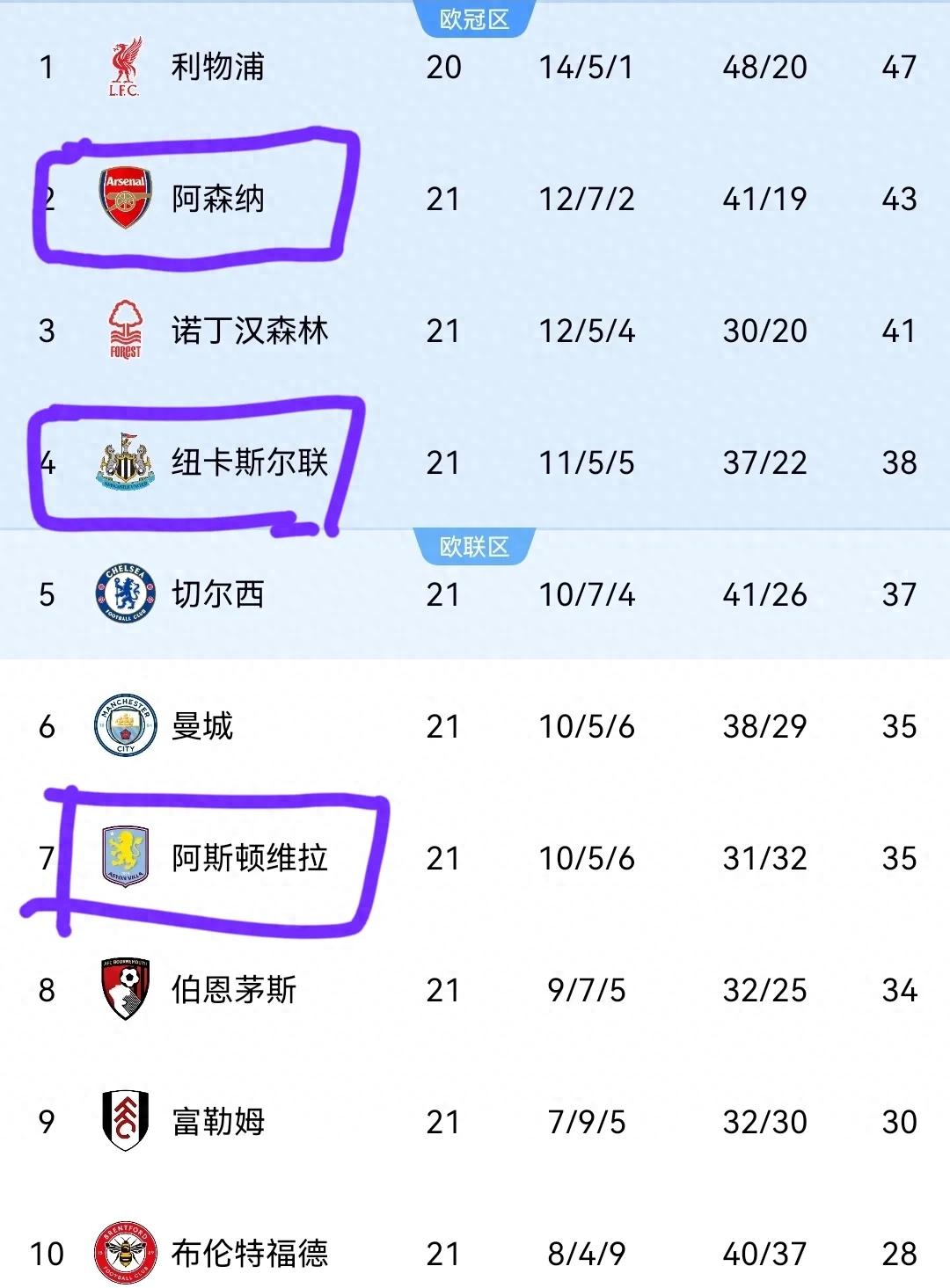 澳客网页版登录入口-热刺再次失落，积分持续下滑