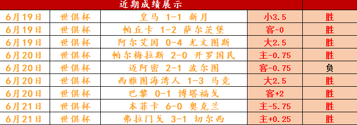 澳客官方入口-鹿岛鹿角挑战布宜诺斯艾利斯独立，南美德比激烈升级的简单介绍