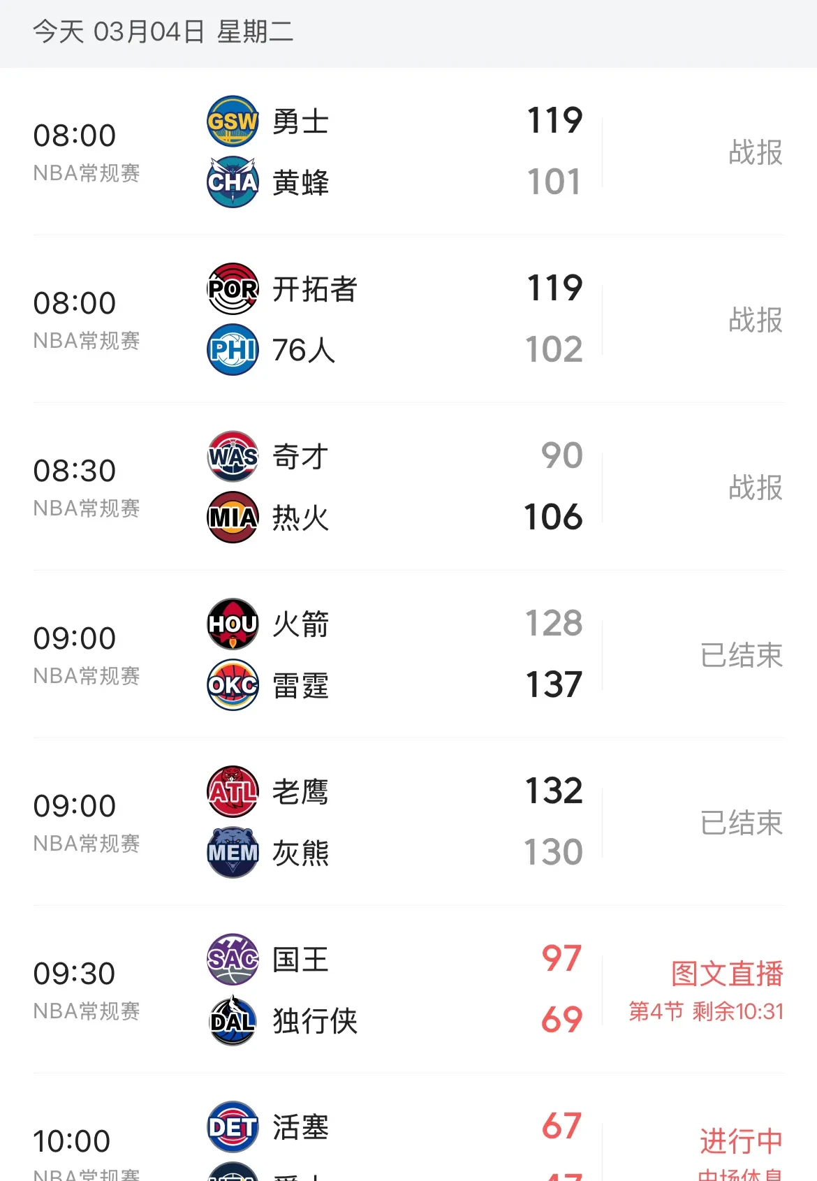 澳客课程-火箭主场遭遇勇士大败，四连败！