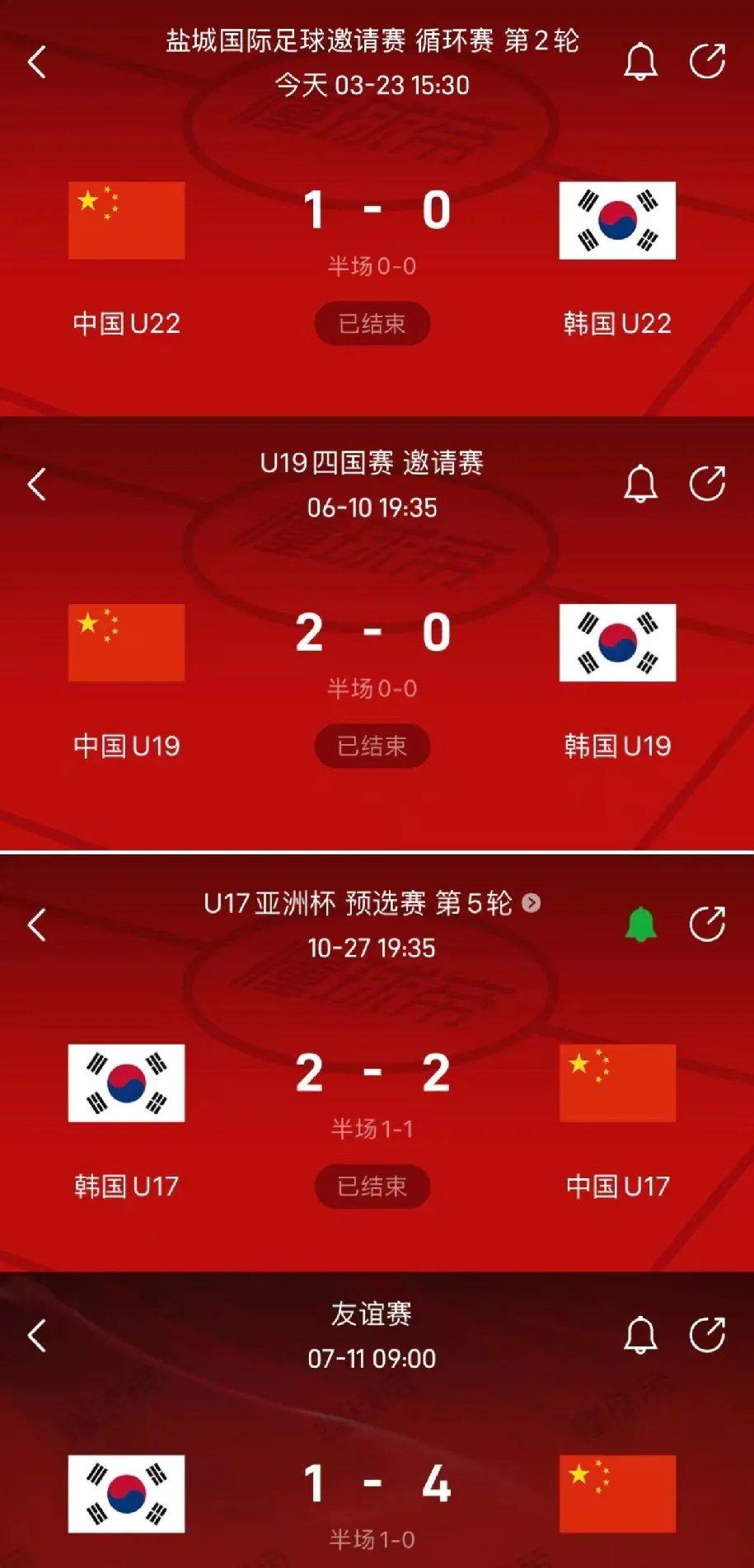 澳客教练-球星伤退，球队依旧胜利，成功晋级的简单介绍