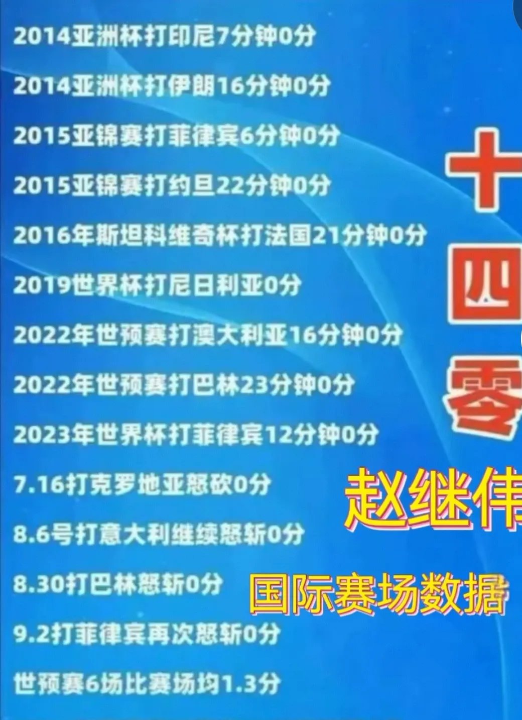 澳客教练-球星伤退，球队依旧胜利，成功晋级的简单介绍