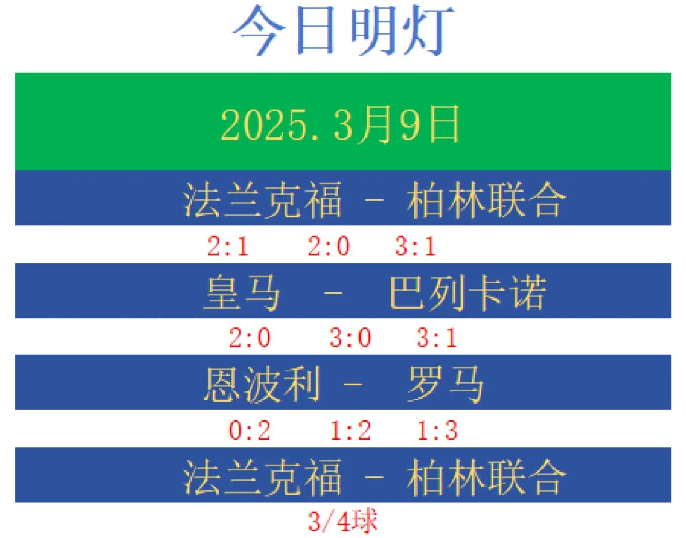 澳客馆-法兰克福后防漏洞暴露，需加强训练改进的简单介绍