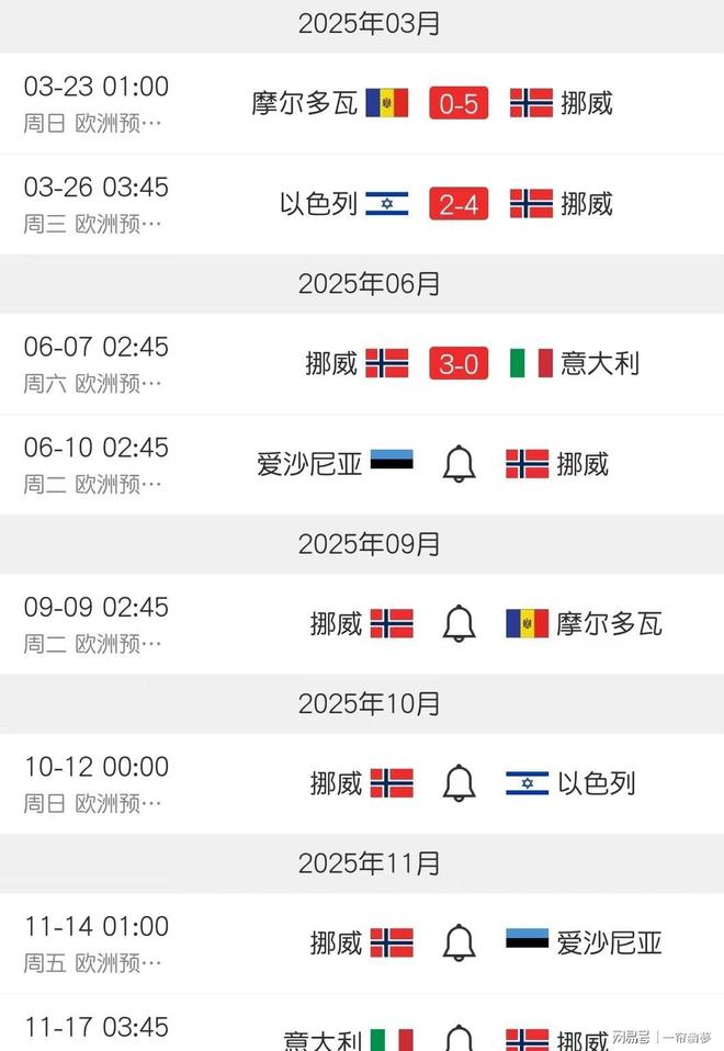 澳客网址-意大利主场对阵挪威，夺取三分成必须的简单介绍