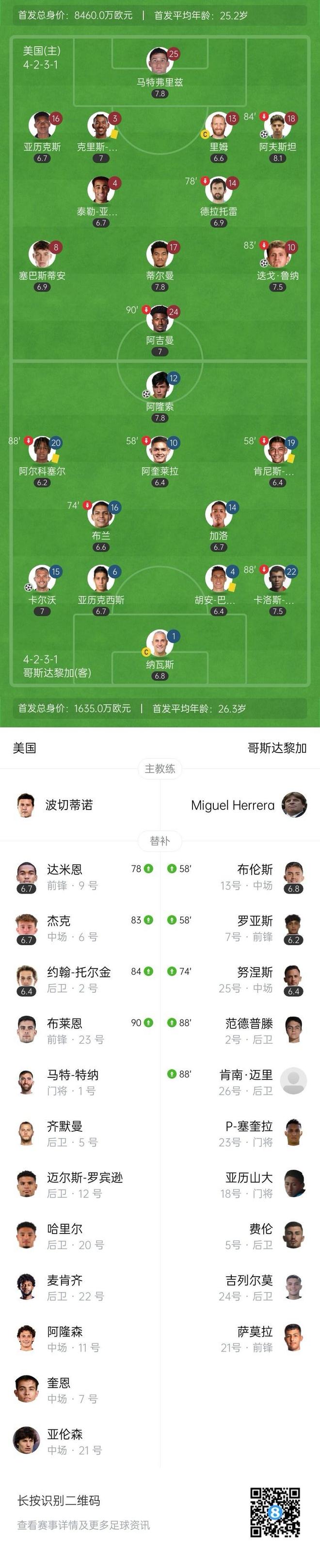 澳客培训-根察队门将扑救点球，力保球队领先优势的简单介绍