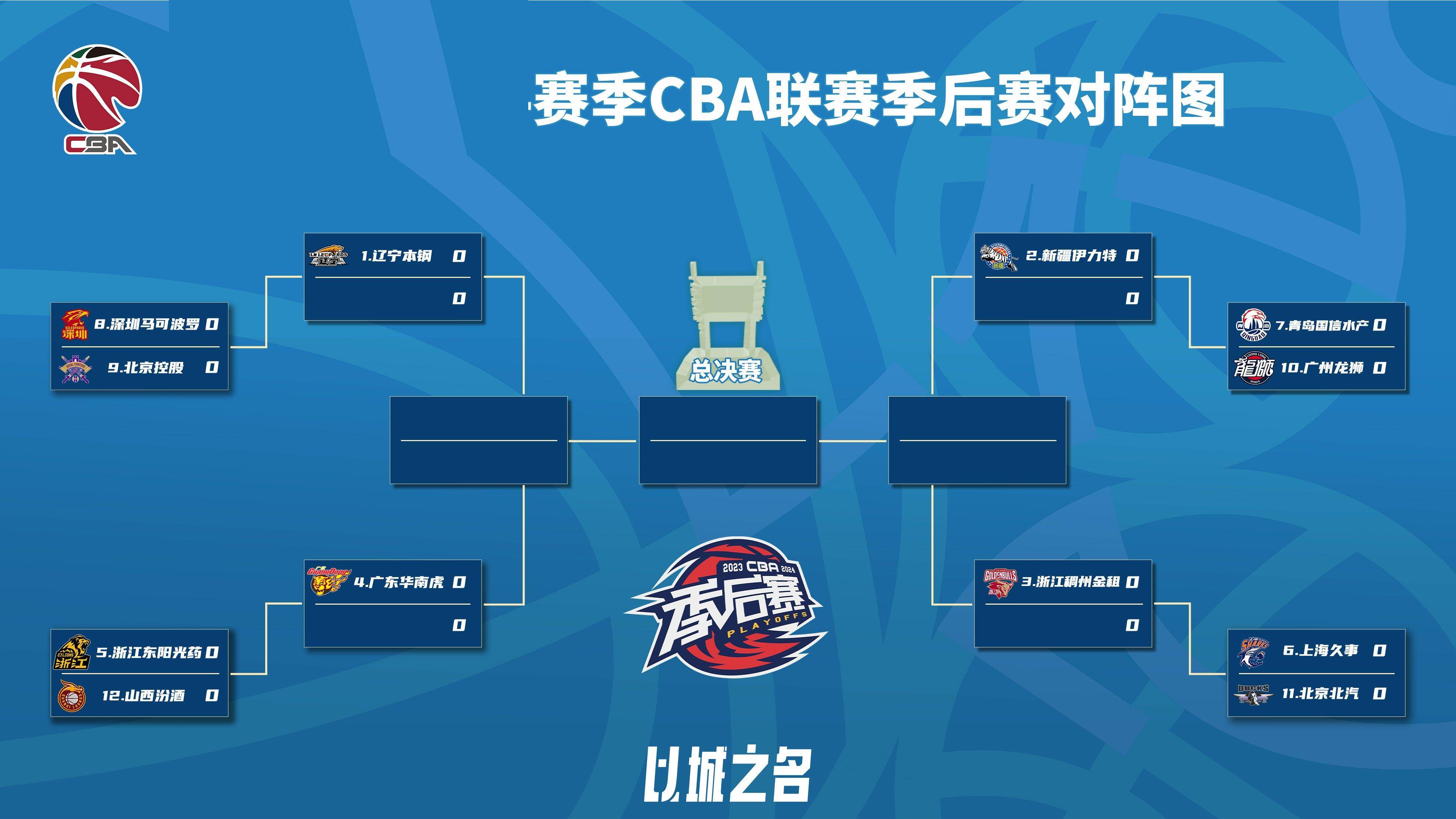 澳客中国官网-关于球队战术崭露头角，赛程火爆，精彩看点多多的信息