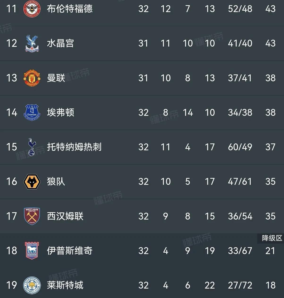 澳客vip注册-里昂主场告捷，积分榜位置上升的简单介绍