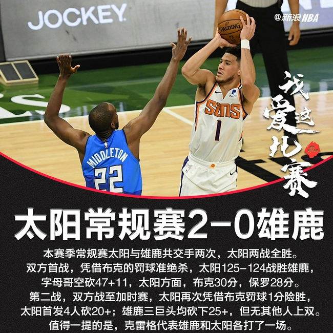 澳客中国官网-关于猛龙惨遭雄鹿横扫，被绝杀剑指连败的信息