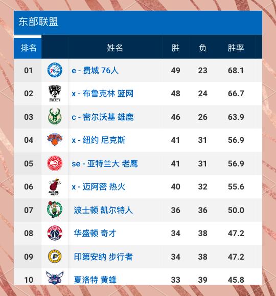 澳客官网登录网址-包含比赛临近，球队备战策略有所调整的词条