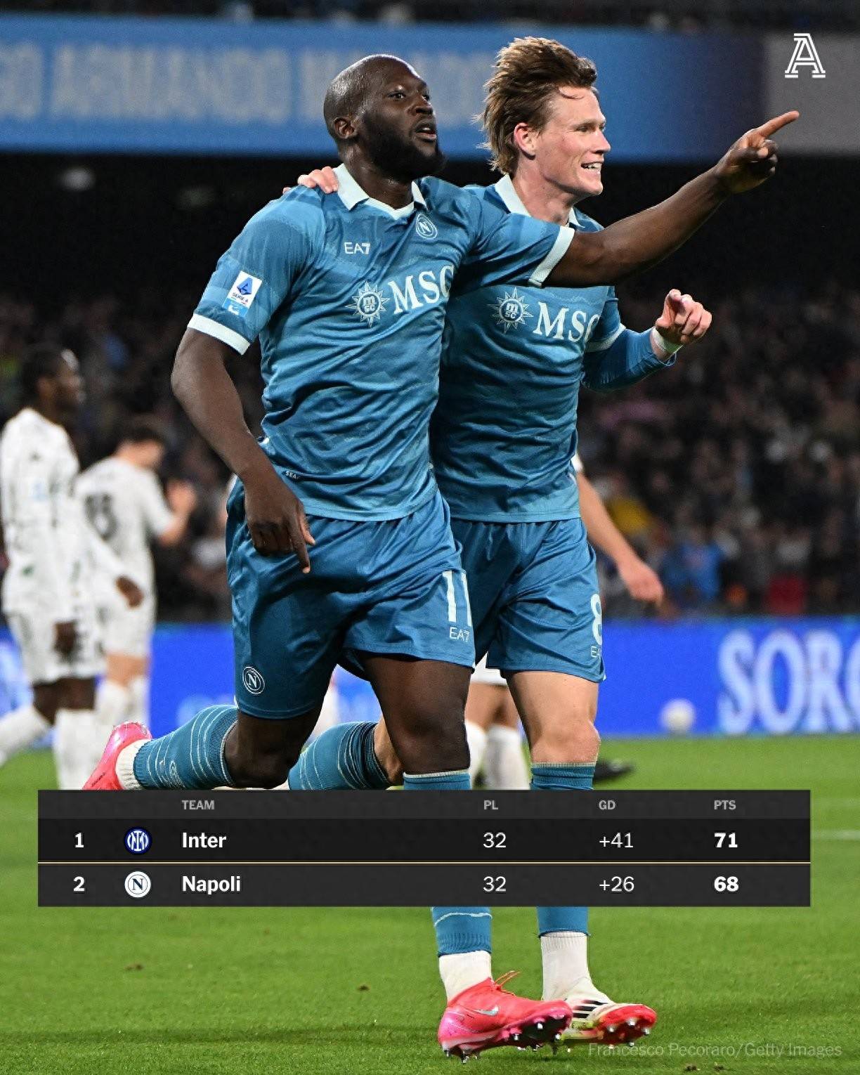 澳客网址-那不勒斯客场一球小胜博洛尼亚，继续保持不败的简单介绍